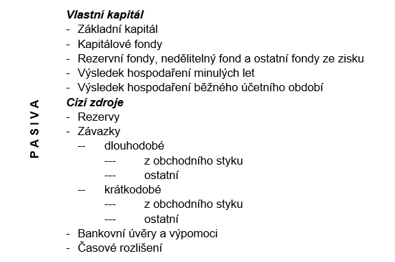 fin.plán2
