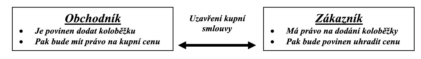 MA4_1