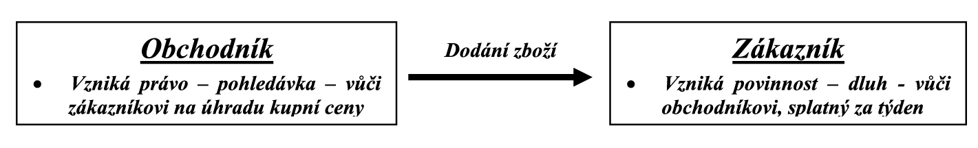 MA4_2