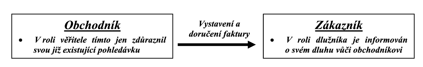 MA4_3