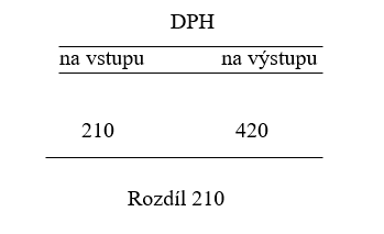 obr4