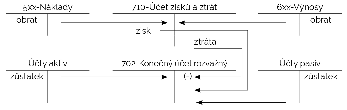 MA_6