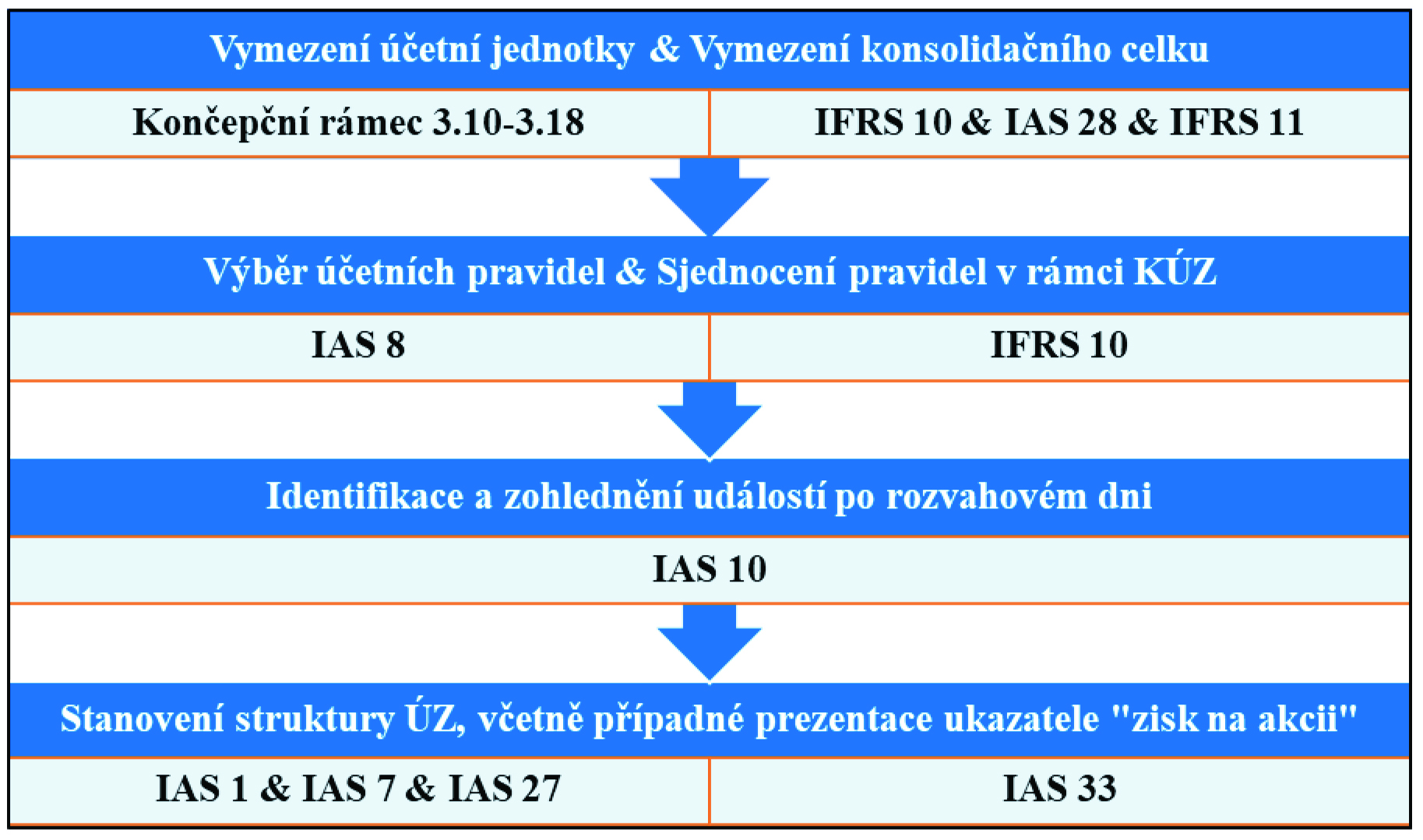 533-3 copy
