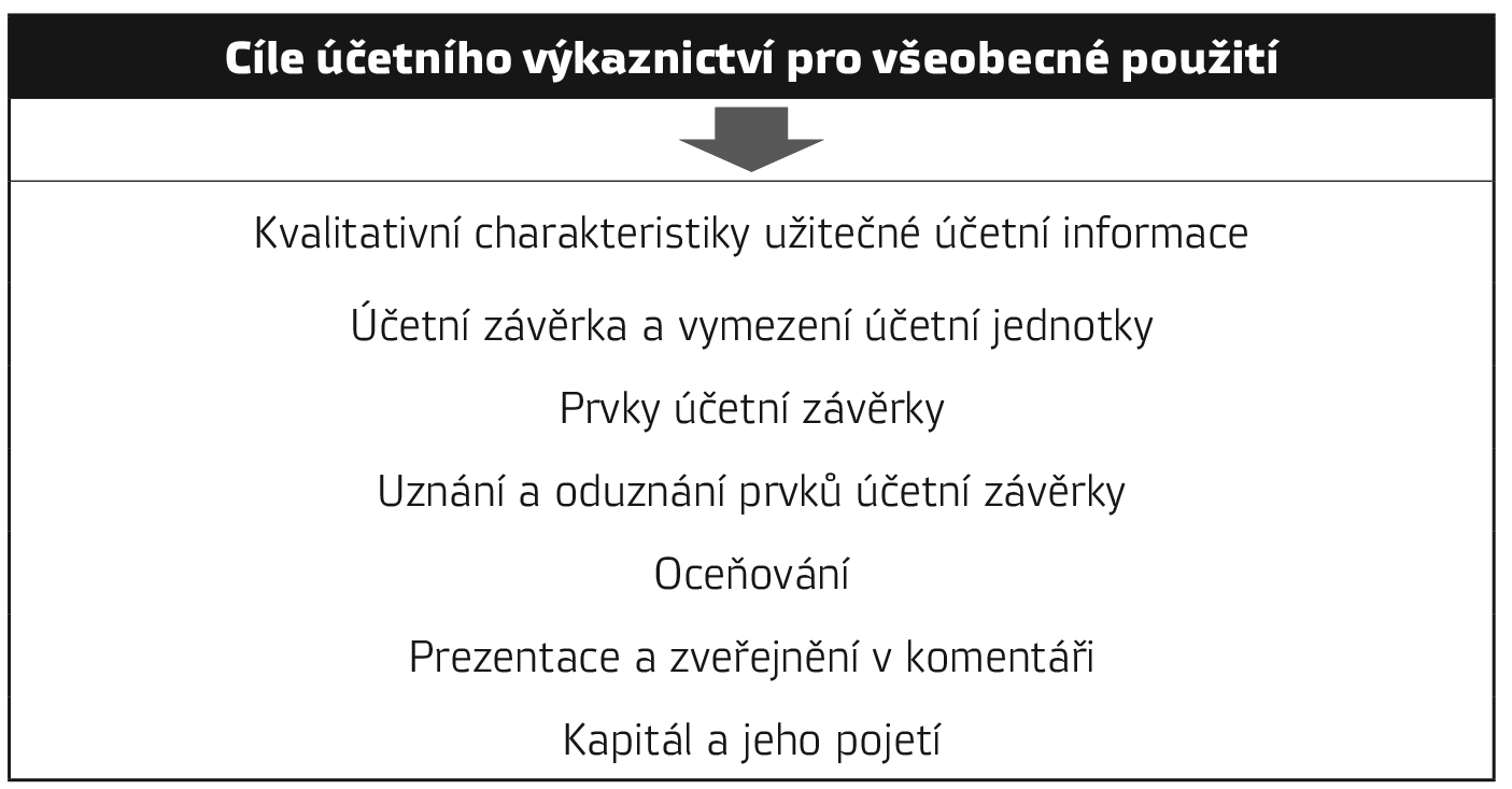 obr_1
